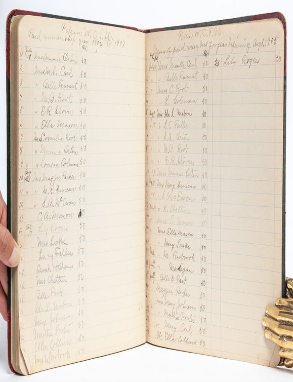 Secretary's Book of the Pekin Women's Christian Temperance Union, Organized April 20, 1881