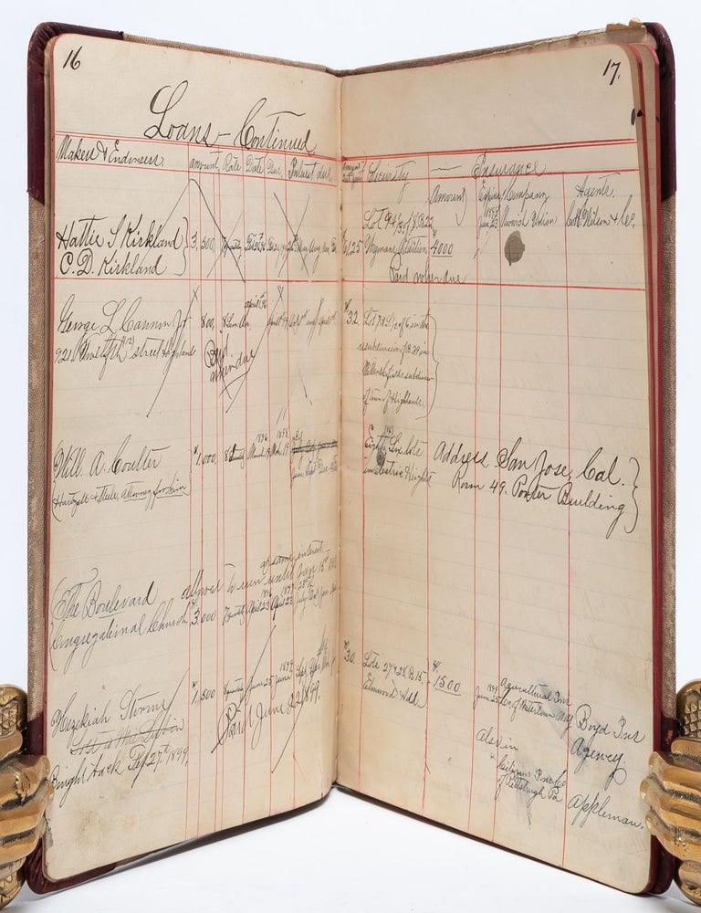 Collection Relating to the Financial Empire of a Woman & her Daughter