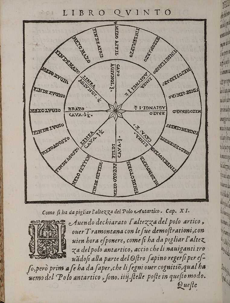 Arte Del Navigare dell'eccel Dottor Pietro Da Medina