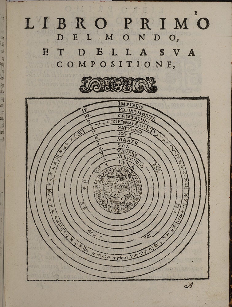 Arte Del Navigare dell'eccel Dottor Pietro Da Medina