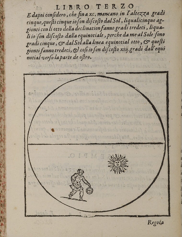 Arte Del Navigare dell'eccel Dottor Pietro Da Medina